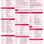 regular-expressions-cheat-sheet-v2.png