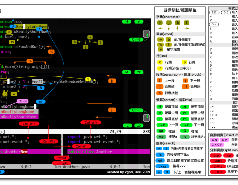 vim.png