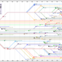linux_distro_timeline-7.2.png